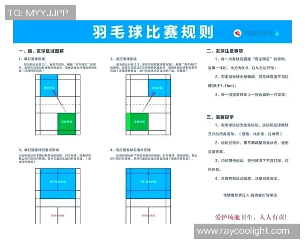 上海羽毛球队技术解析与训练方法探讨助力羽毛球运动发展