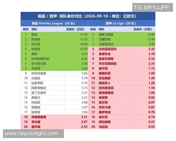 全球足球明星出场率排行榜揭示各国球员竞技状态与影响力 全球足球明星出场率排行榜揭示各国球员竞技状态与影响力